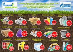 Информационные плакаты наглядно демонстрируют, как долго разлагаются различные отходы без переработки